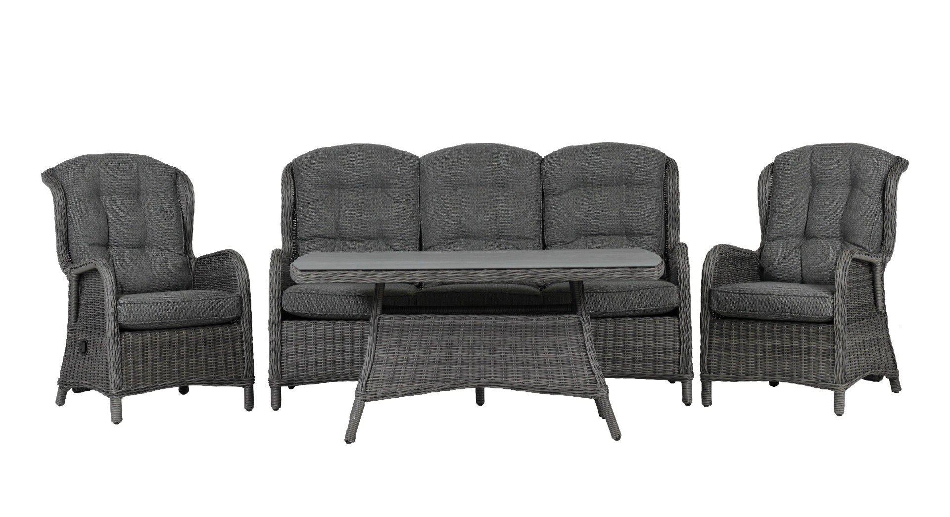 rio peru soffgrupp 5